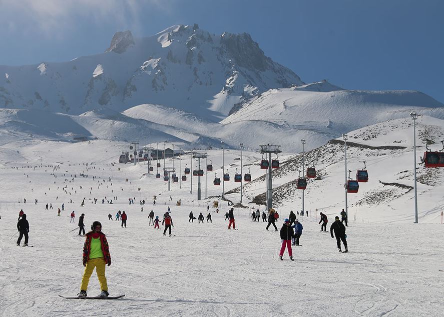 Kayseri Gezi Kayseri Gezi